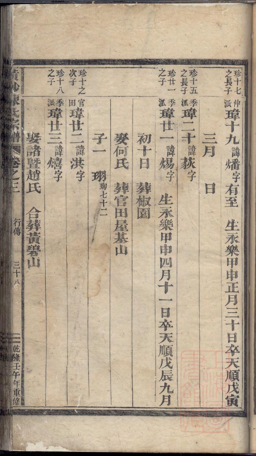 曹雪芹家谱表