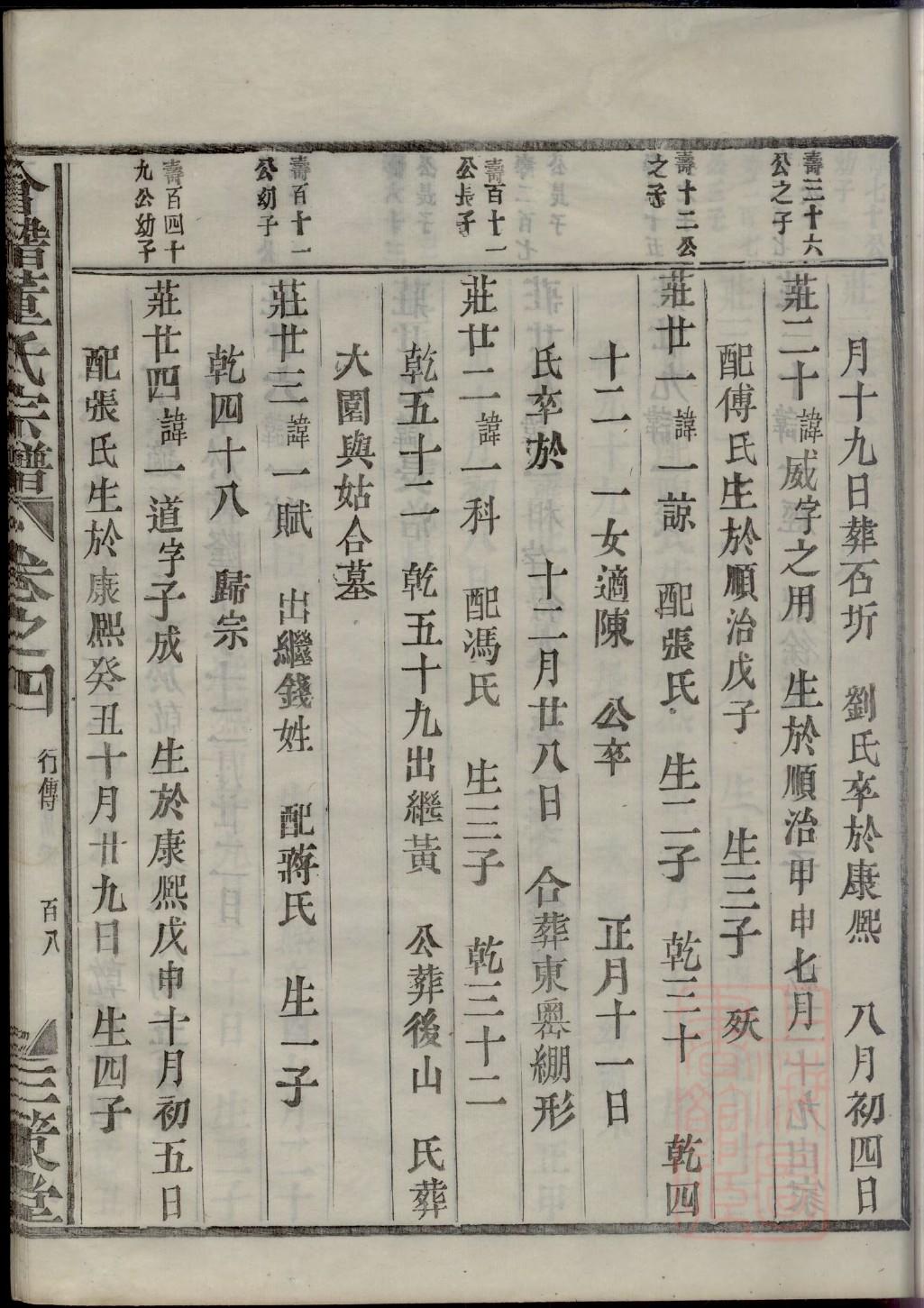 朋氏祖先起源哪里