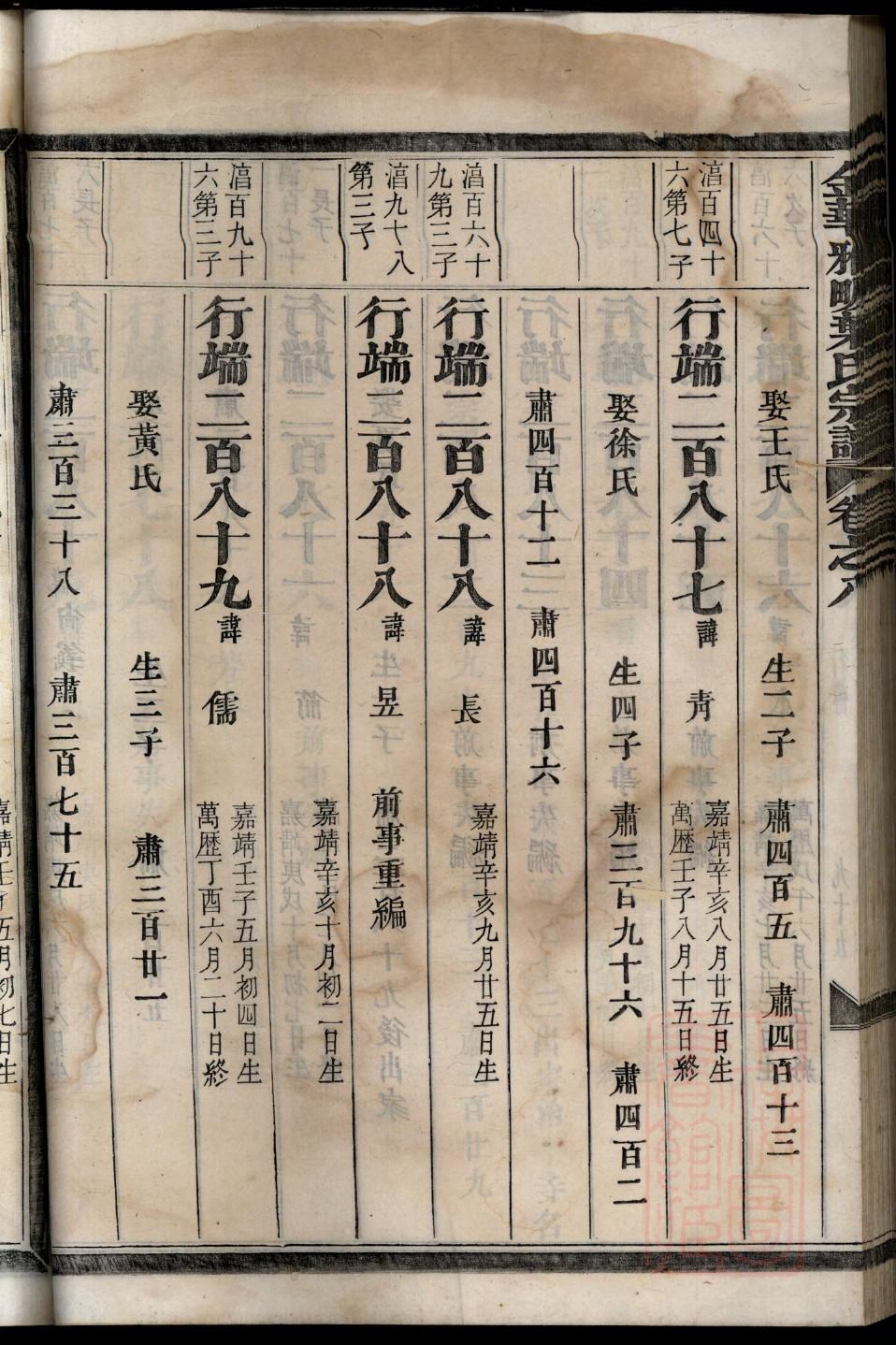 靖姓名人有哪些