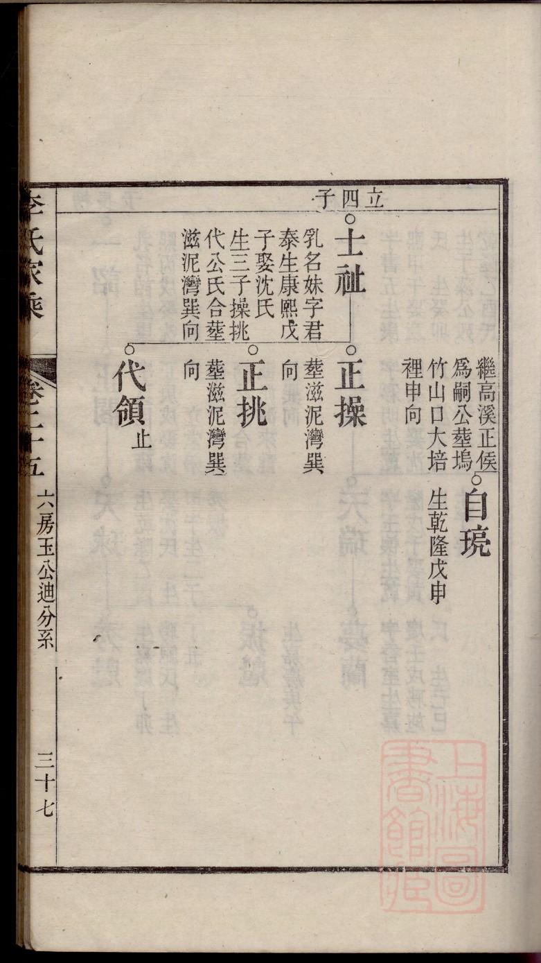 昌黎万氏家谱