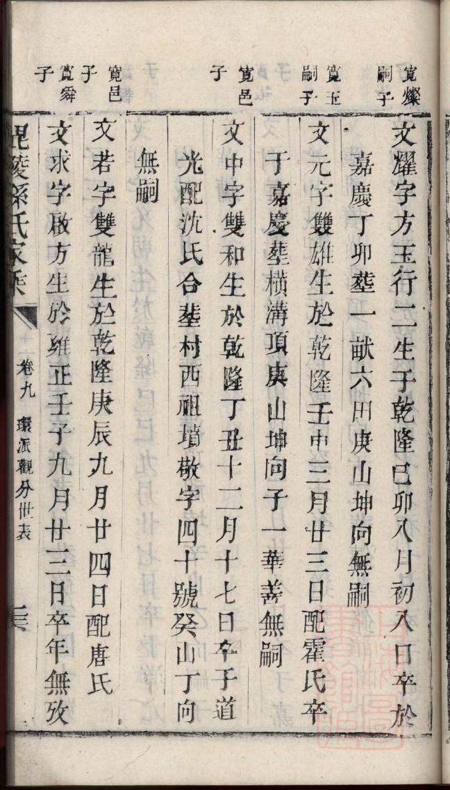 寿光李氏家谱辈分