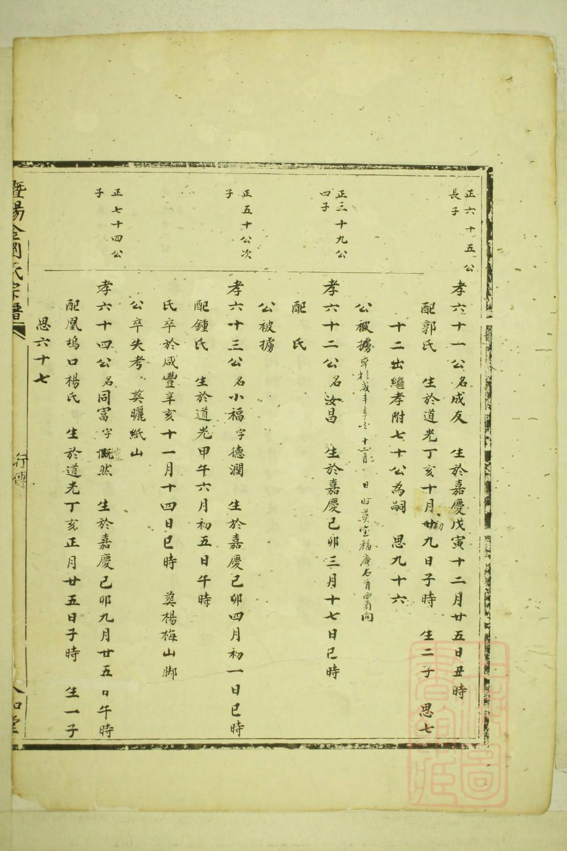 山西王家家谱