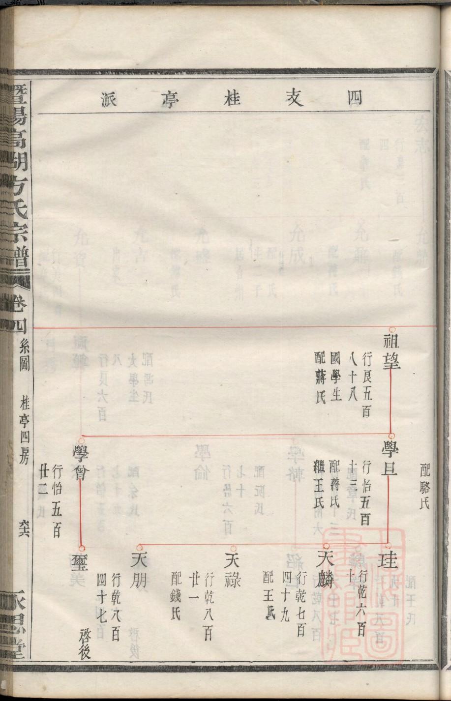 宁氏起源地祖籍哪里