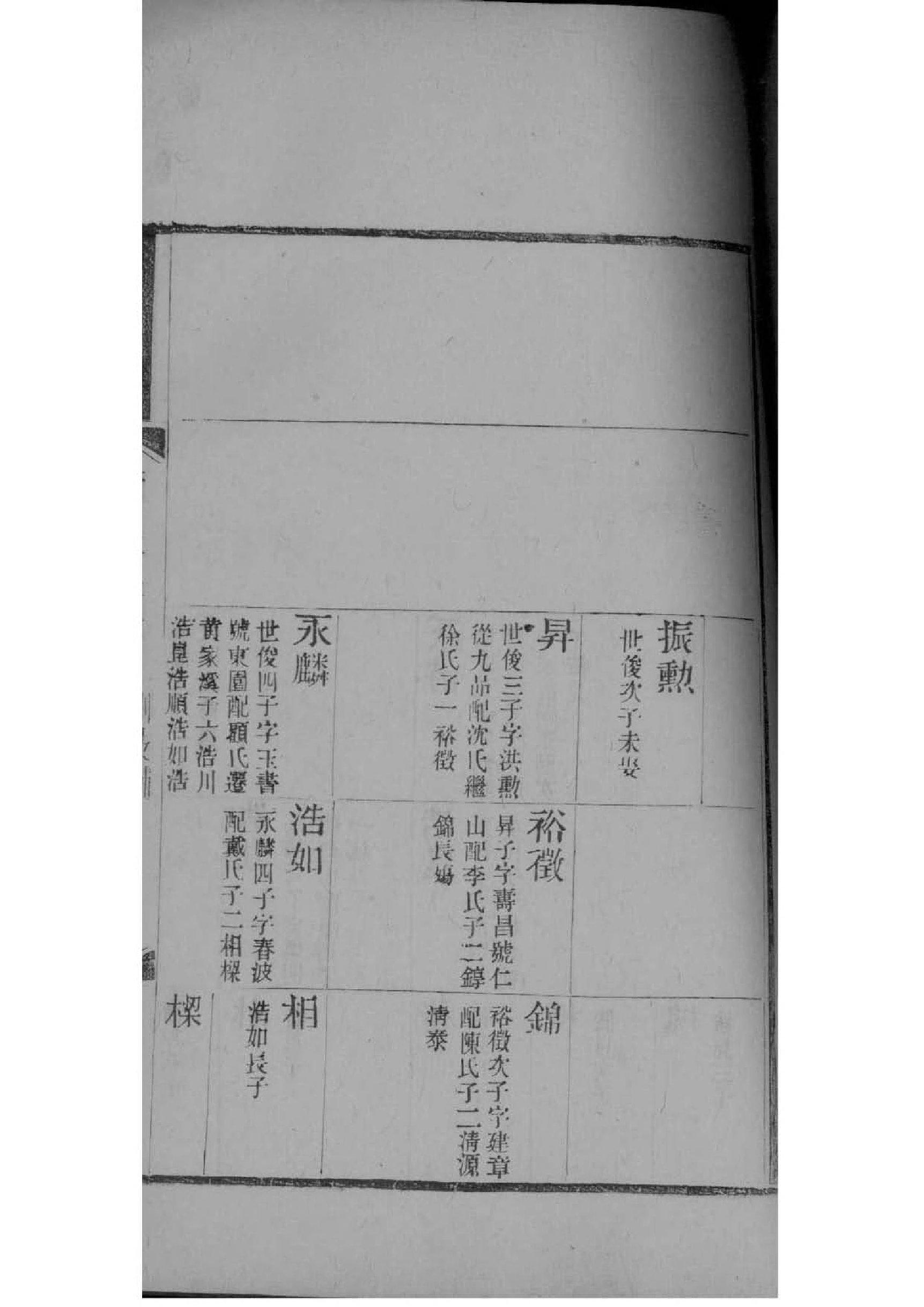 家谱大全500首