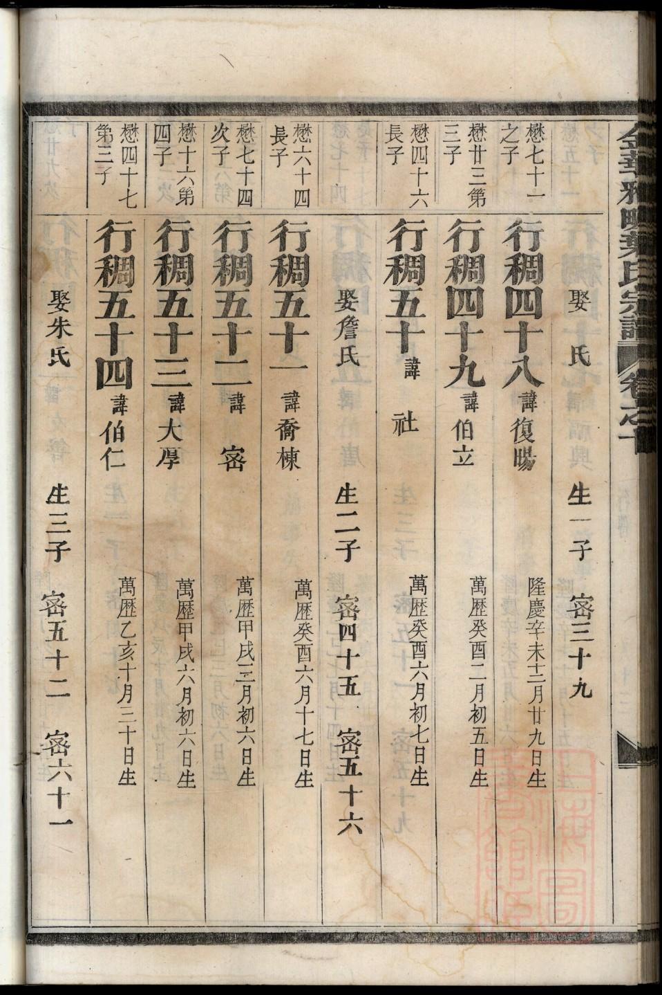 重修家谱序言范文