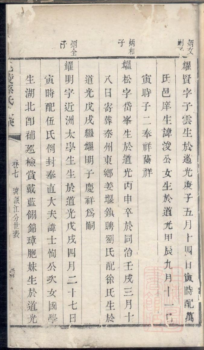丑姓辈分排行世系表