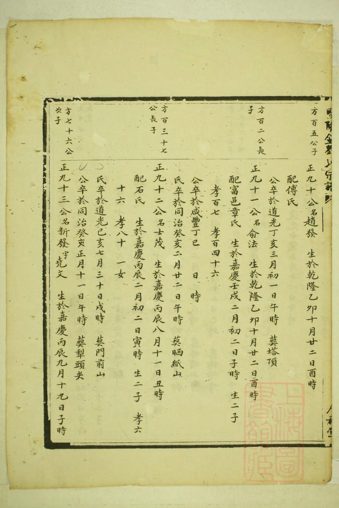 乾氏宗祠介绍
