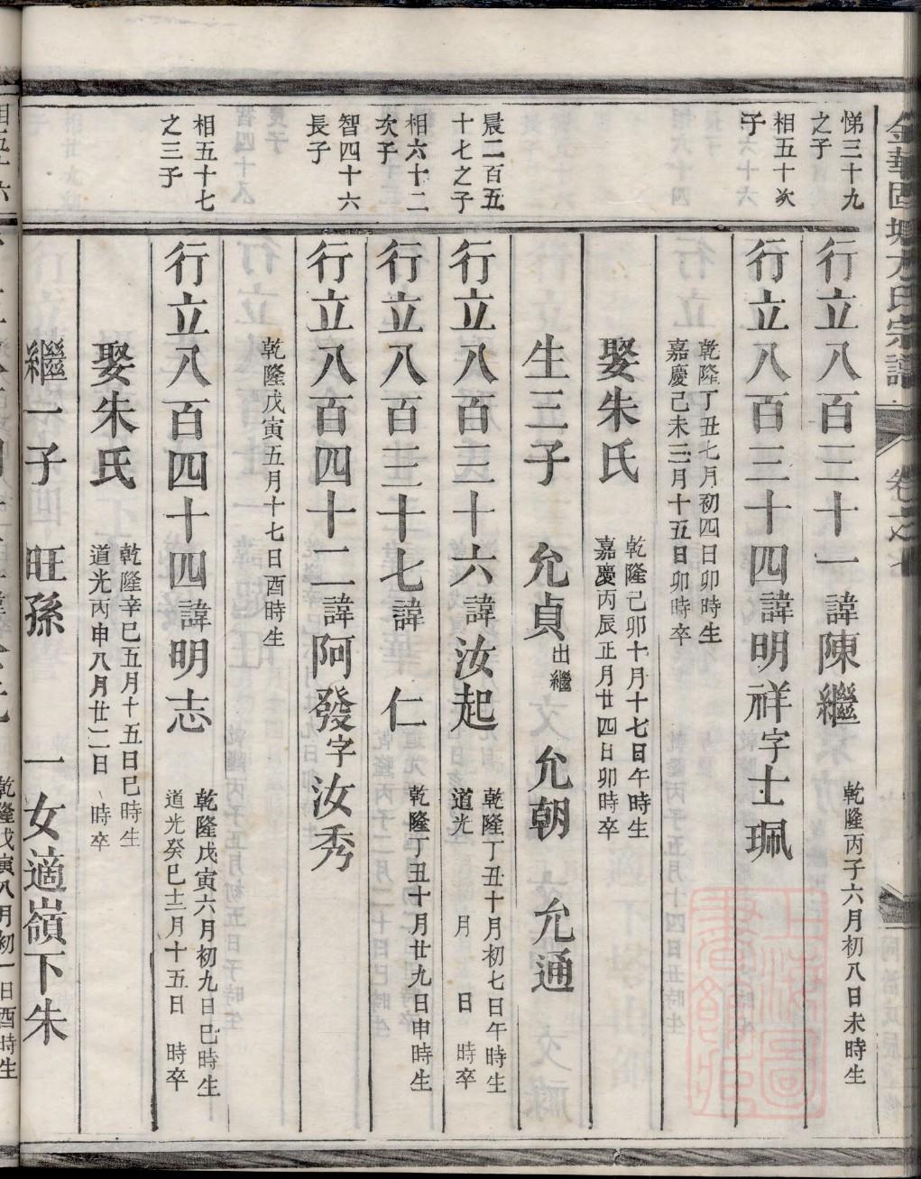 登氏免费查家谱族谱
