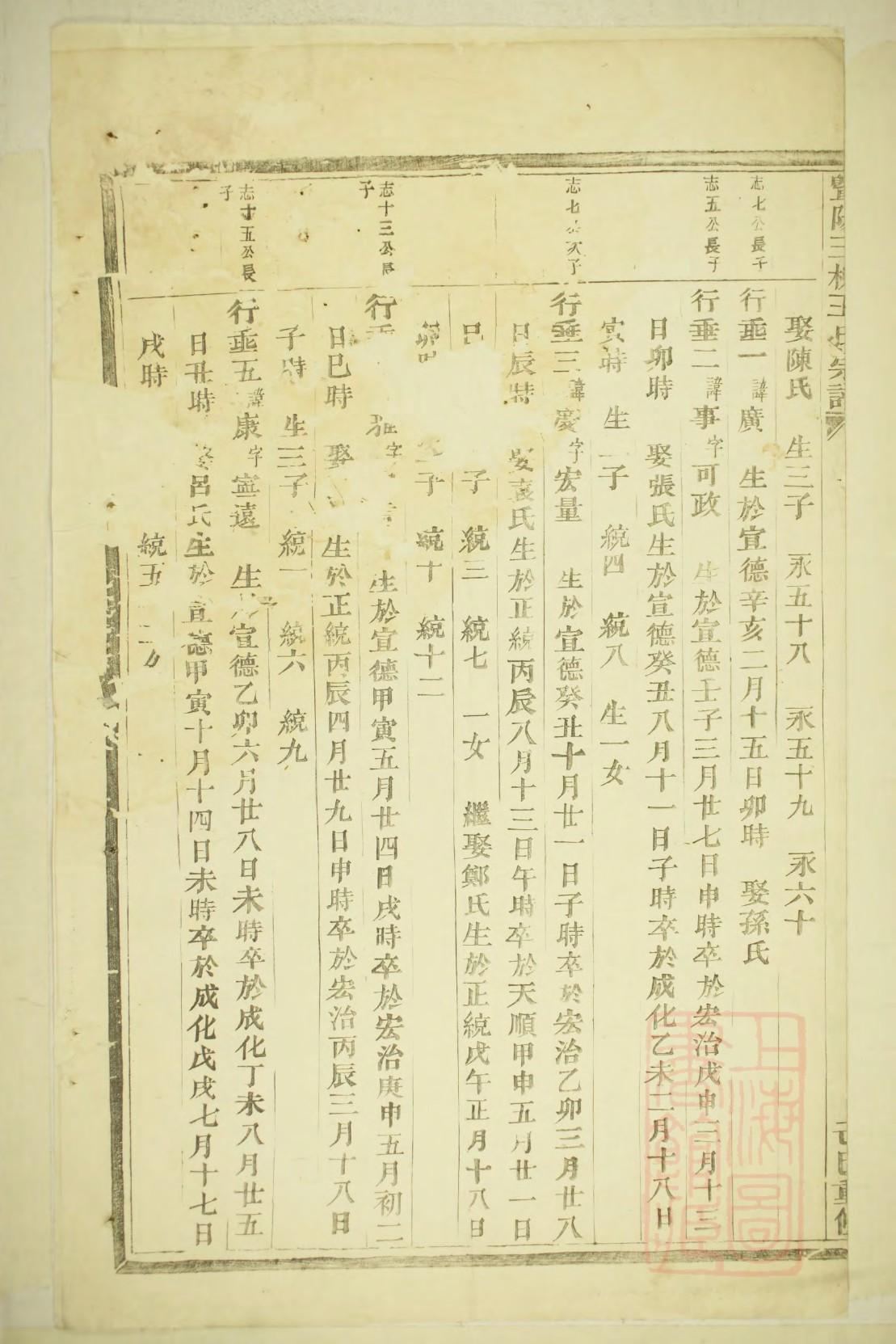 己姓免费查自己家谱