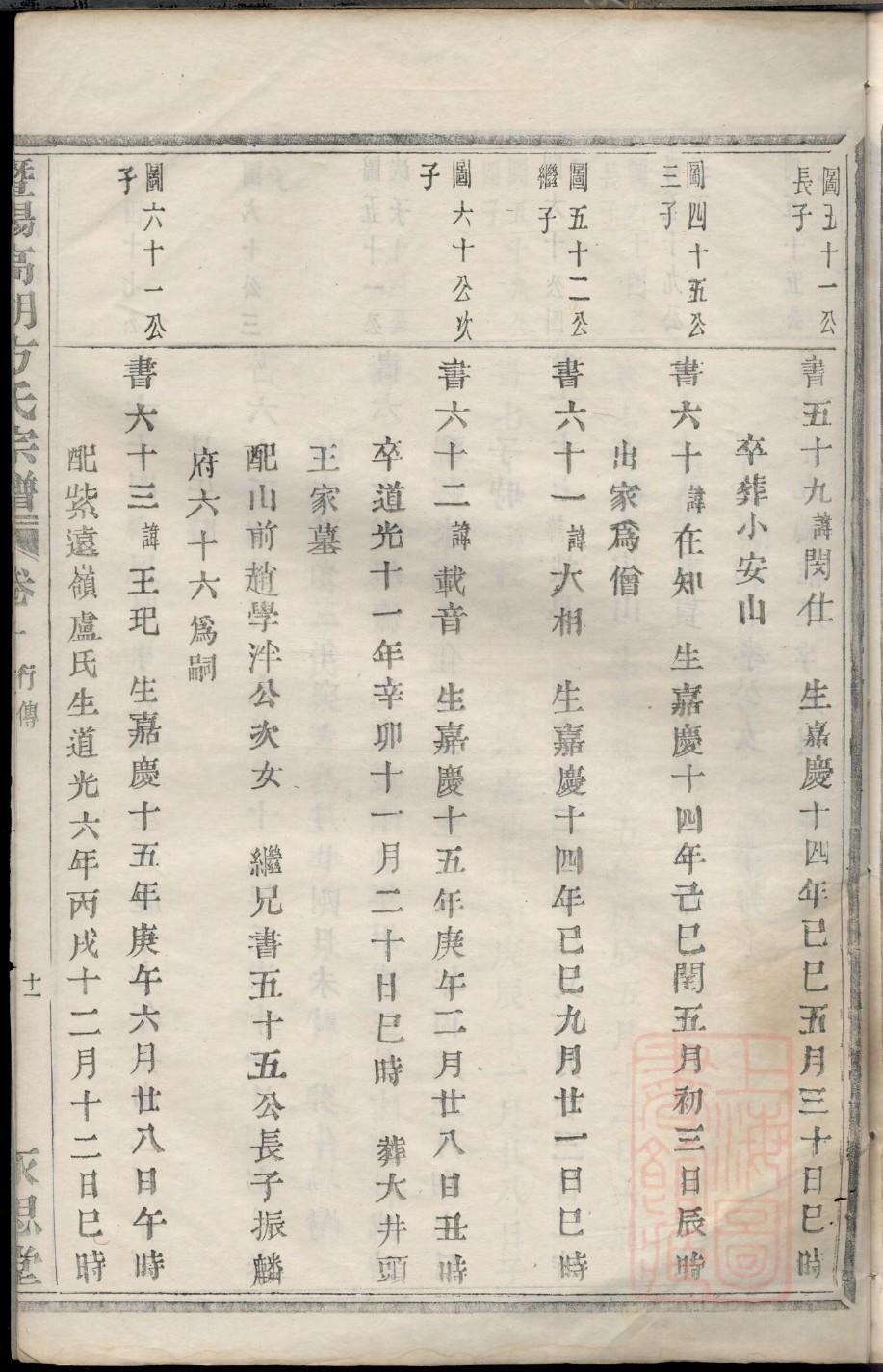 宗祠庆典贺词 宗祠庆典贺词