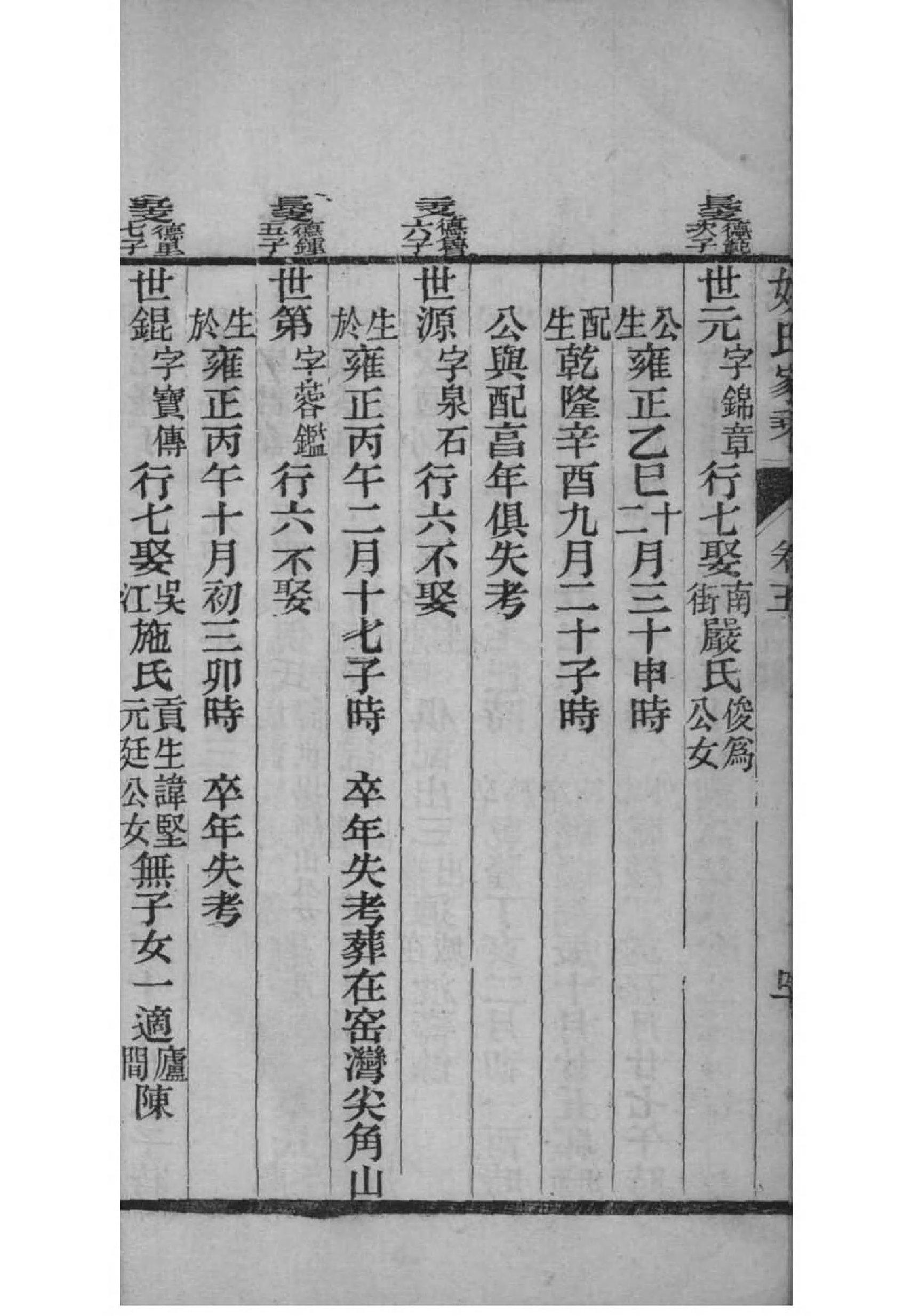 享堂和祠堂