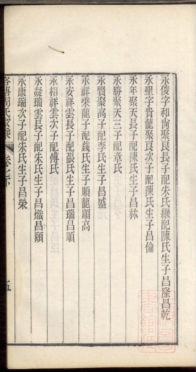 家谱修缮方案