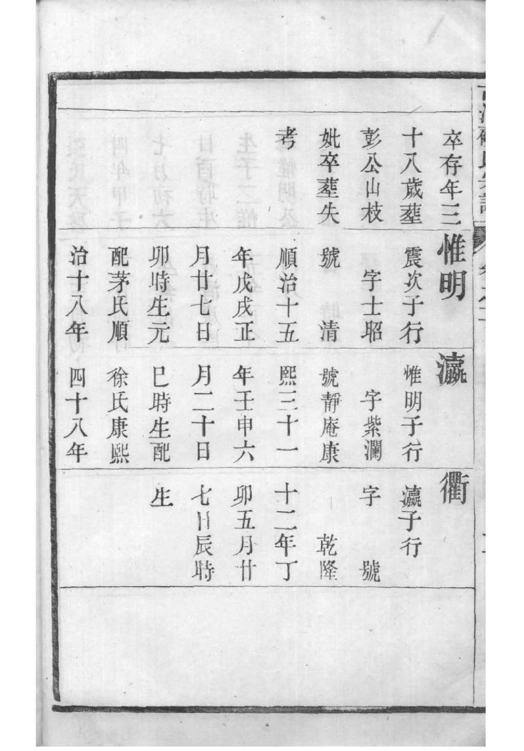 余氏家族族谱字辈大全