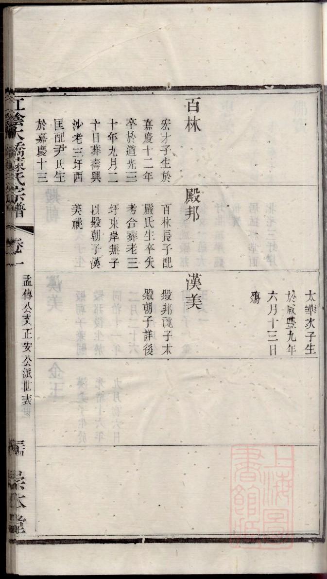 宁氏辈分表