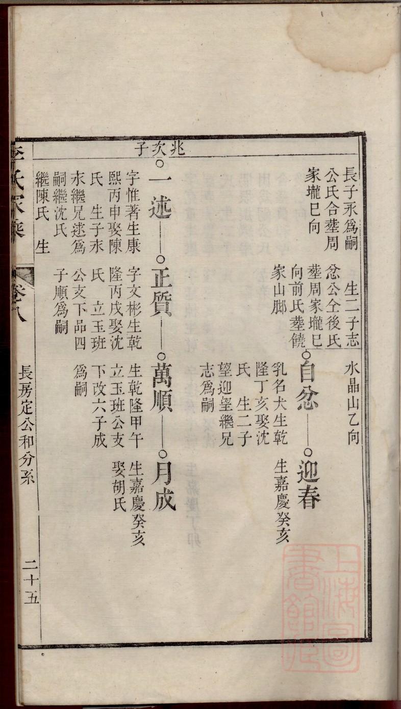 先氏祖先是谁