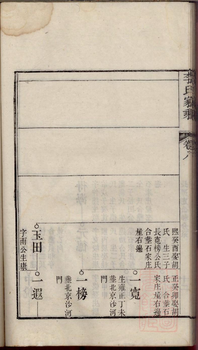 族谱关系图