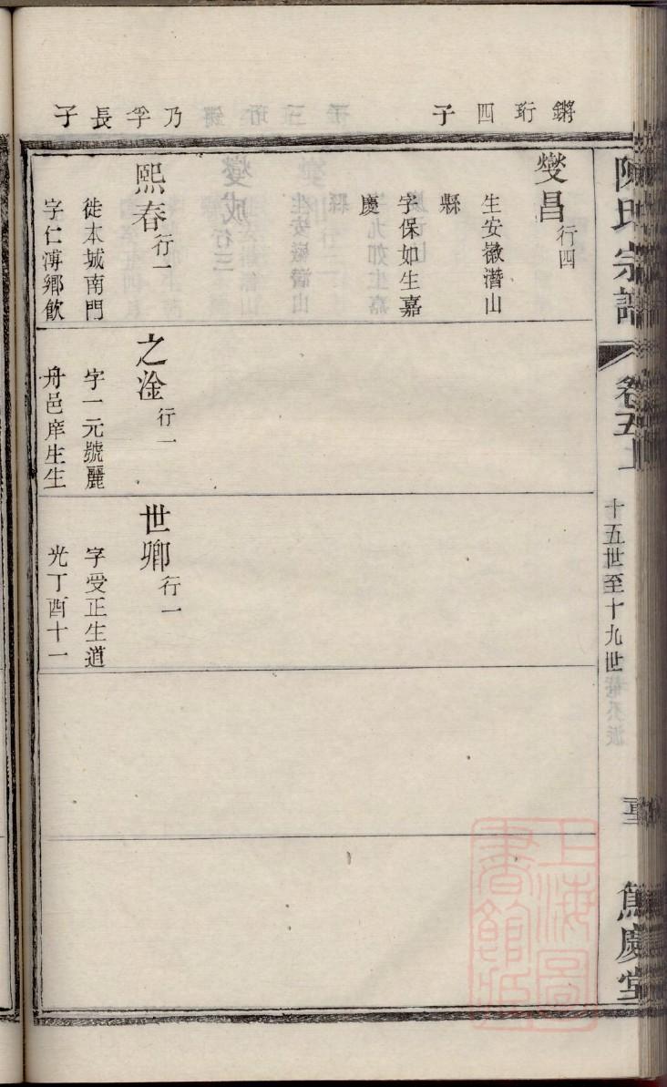 内蒙古族谱