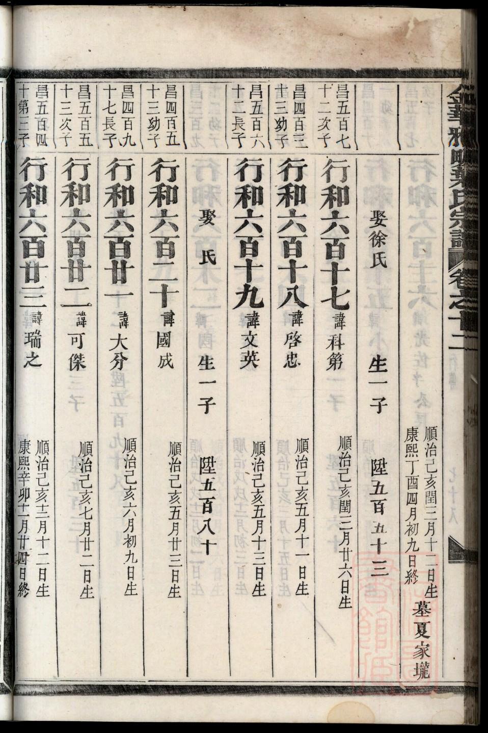 四川南充肖字族谱字辈