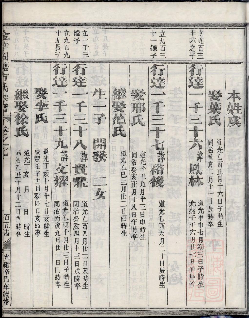 江苏龚姓族谱