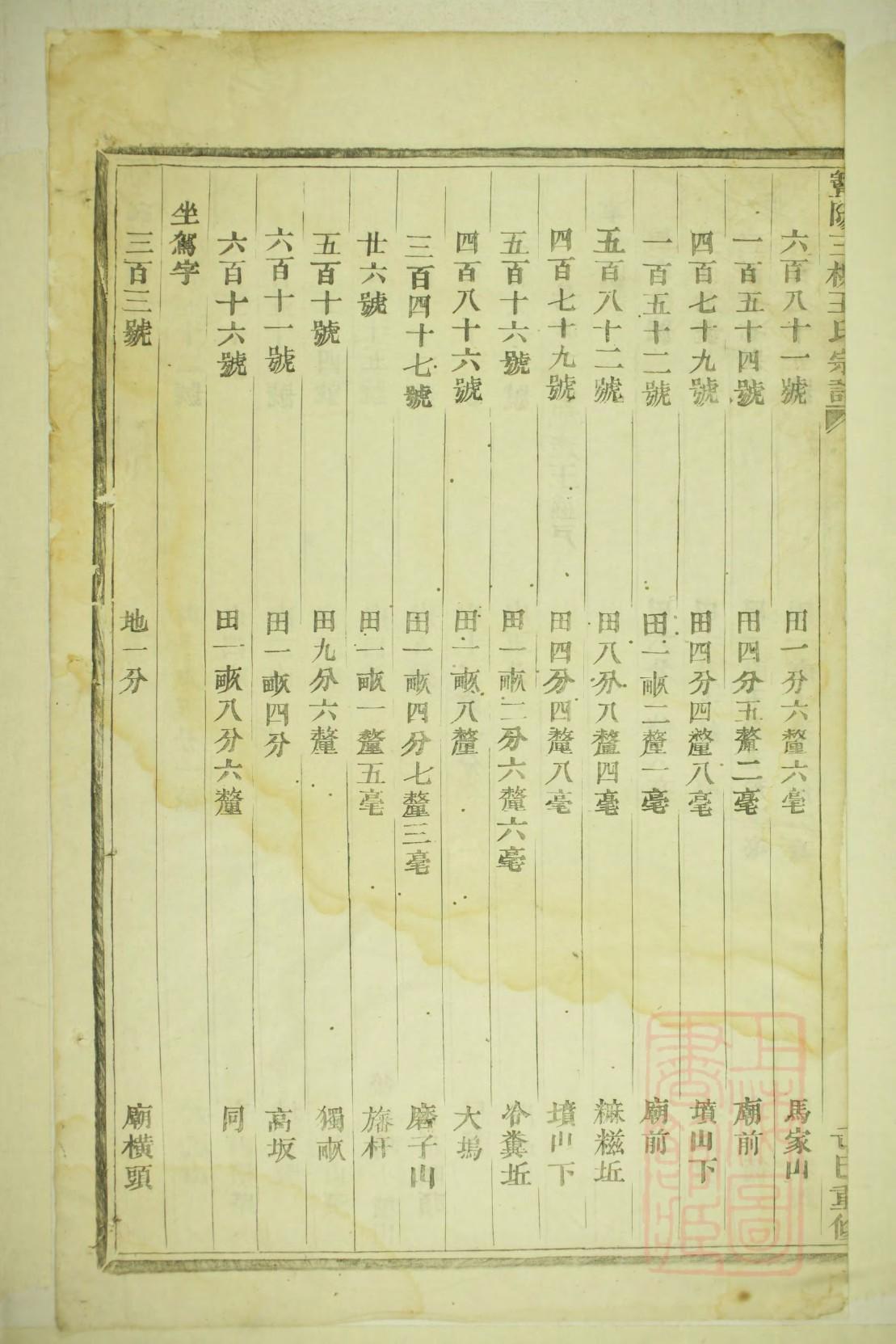 龚氏族谱字辈查询大全