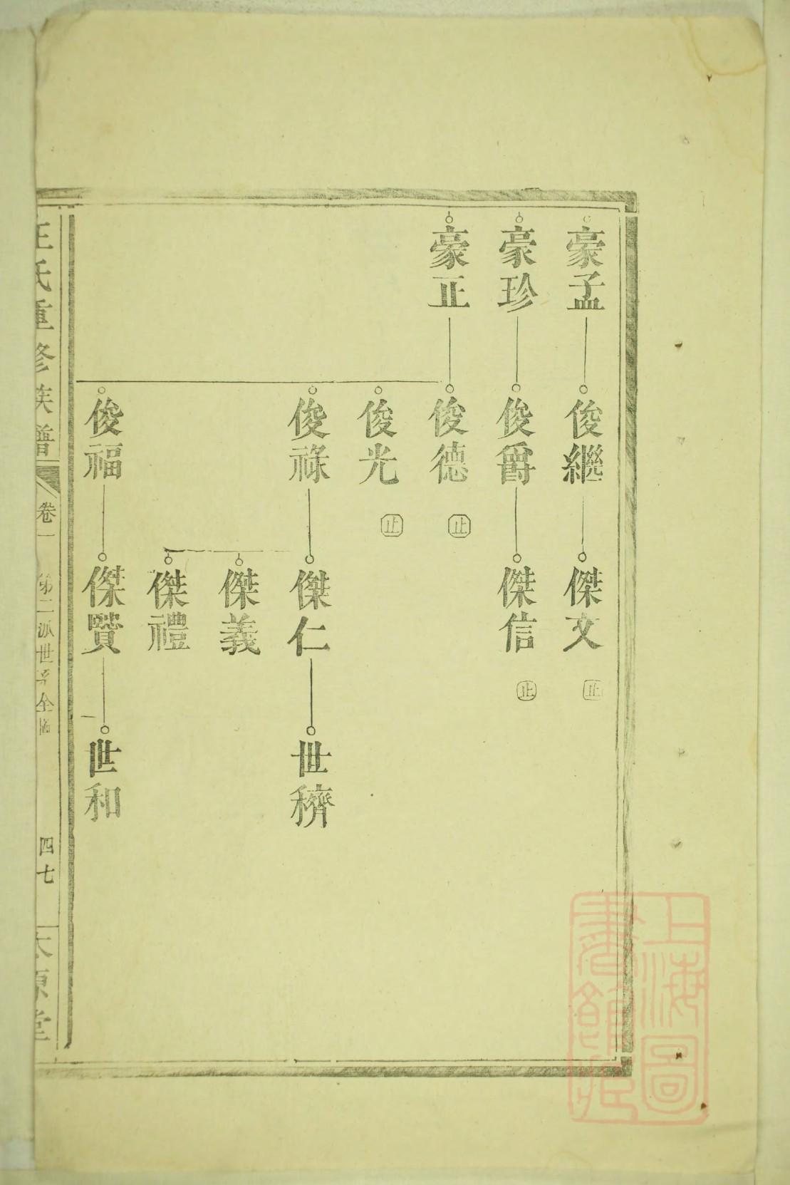 杜氏家谱字辈大全菏泽
