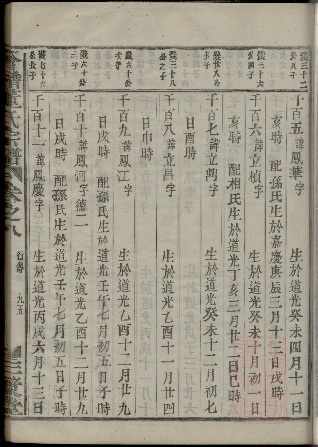 瓮氏家谱族谱数据库