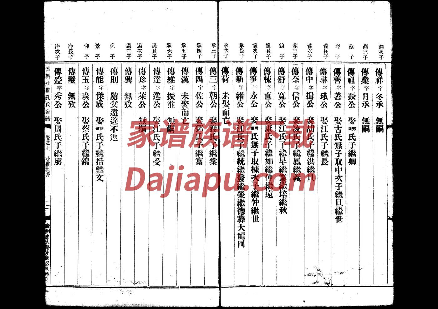 军氏家谱查询一览表