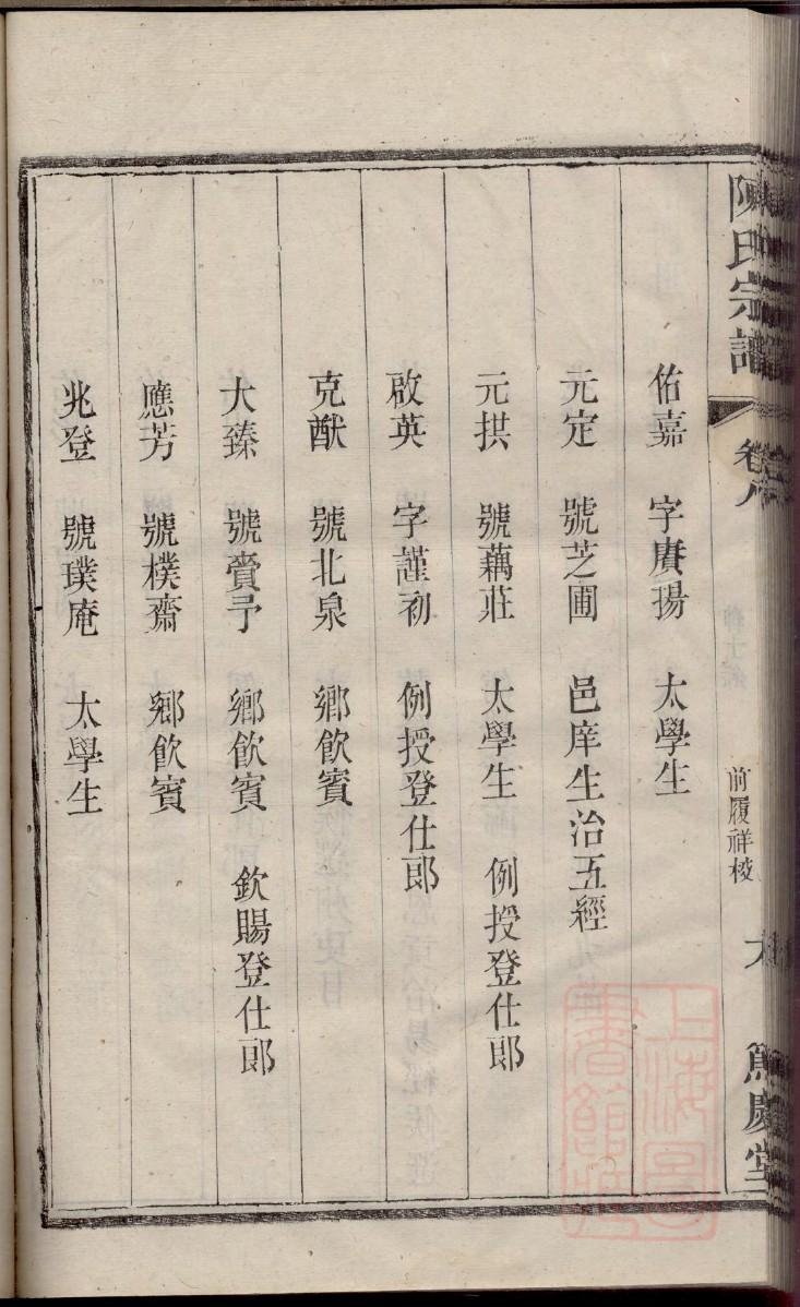 胡氏家谱大全全国