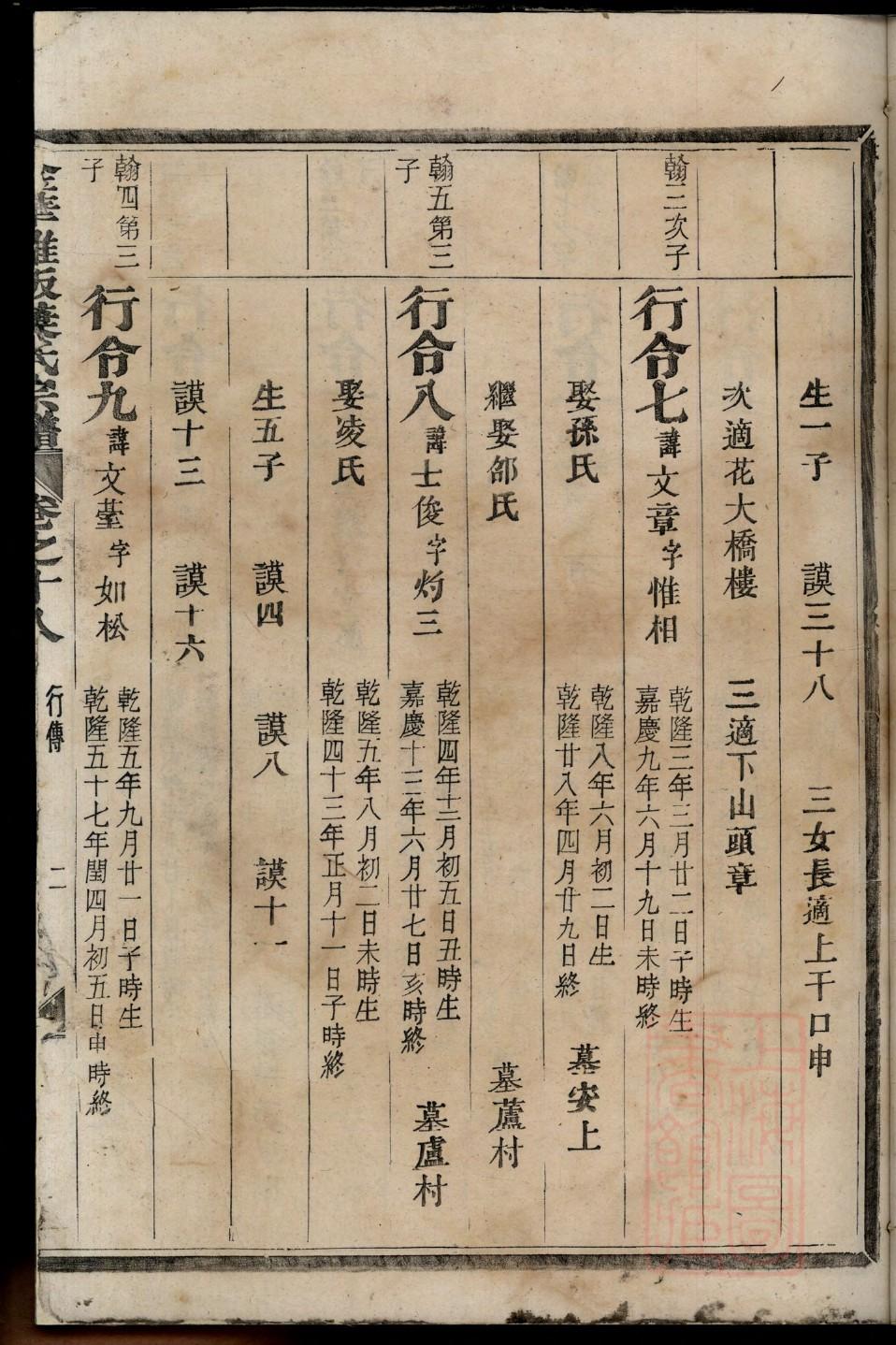 美国犹他州家谱网