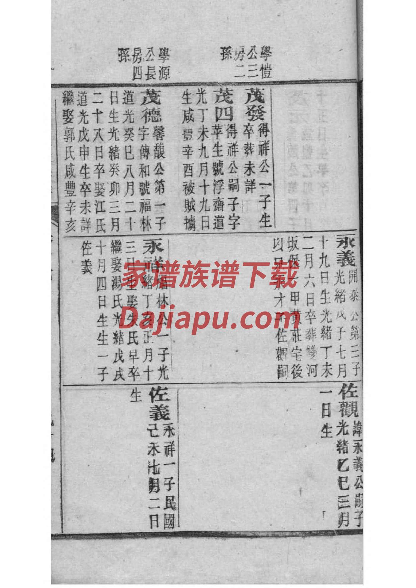 荀姓族谱字辈排行