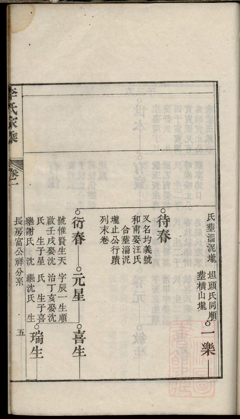 嵇氏族谱家谱