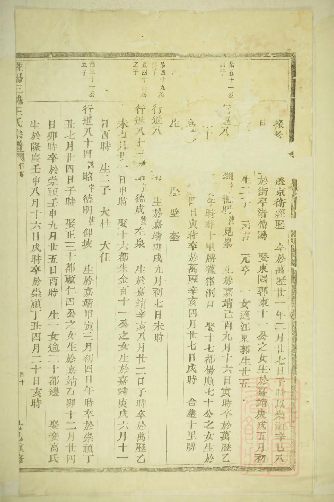 黄氏家谱字排辈
