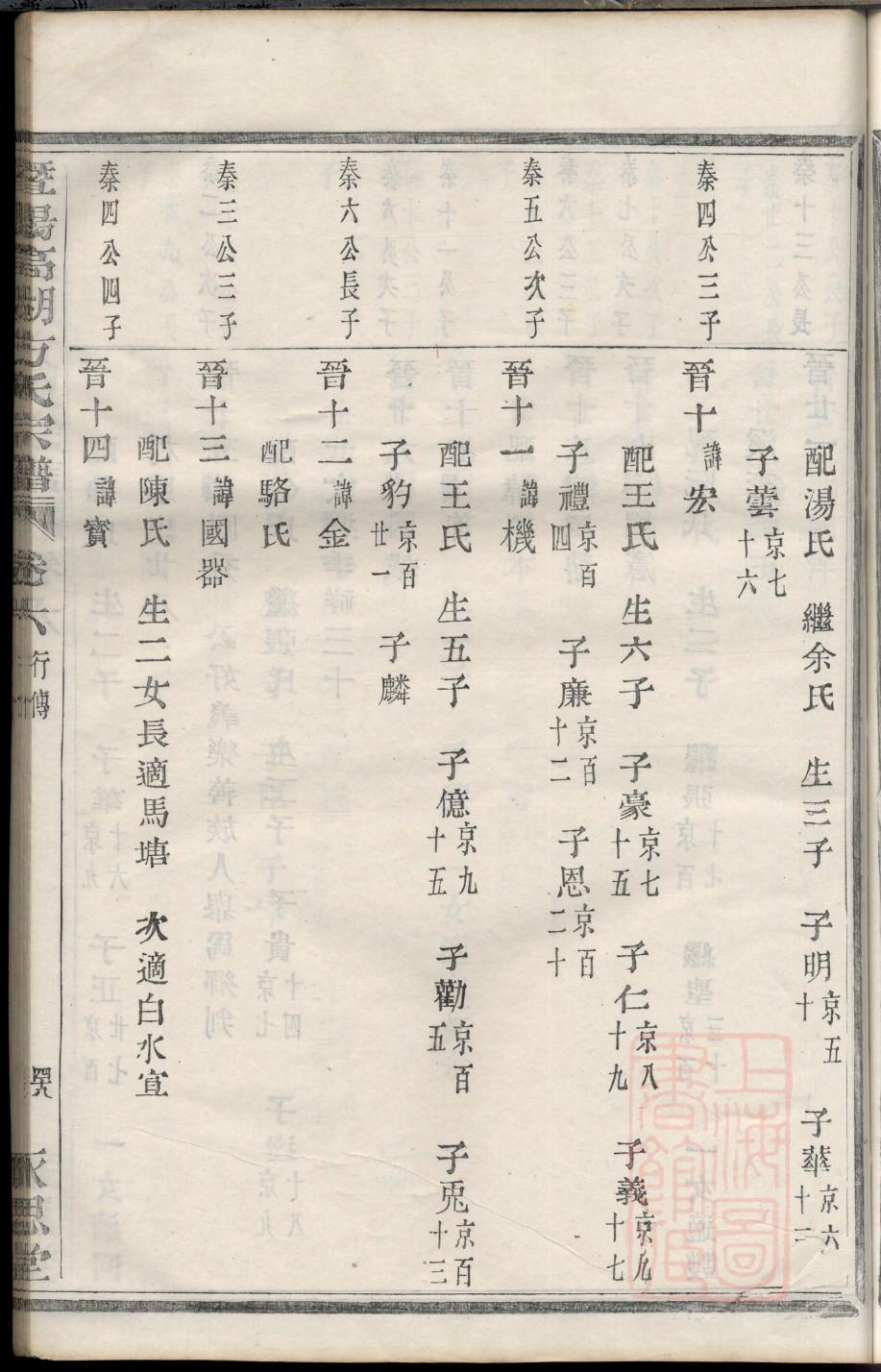 怎么写家谱序简单