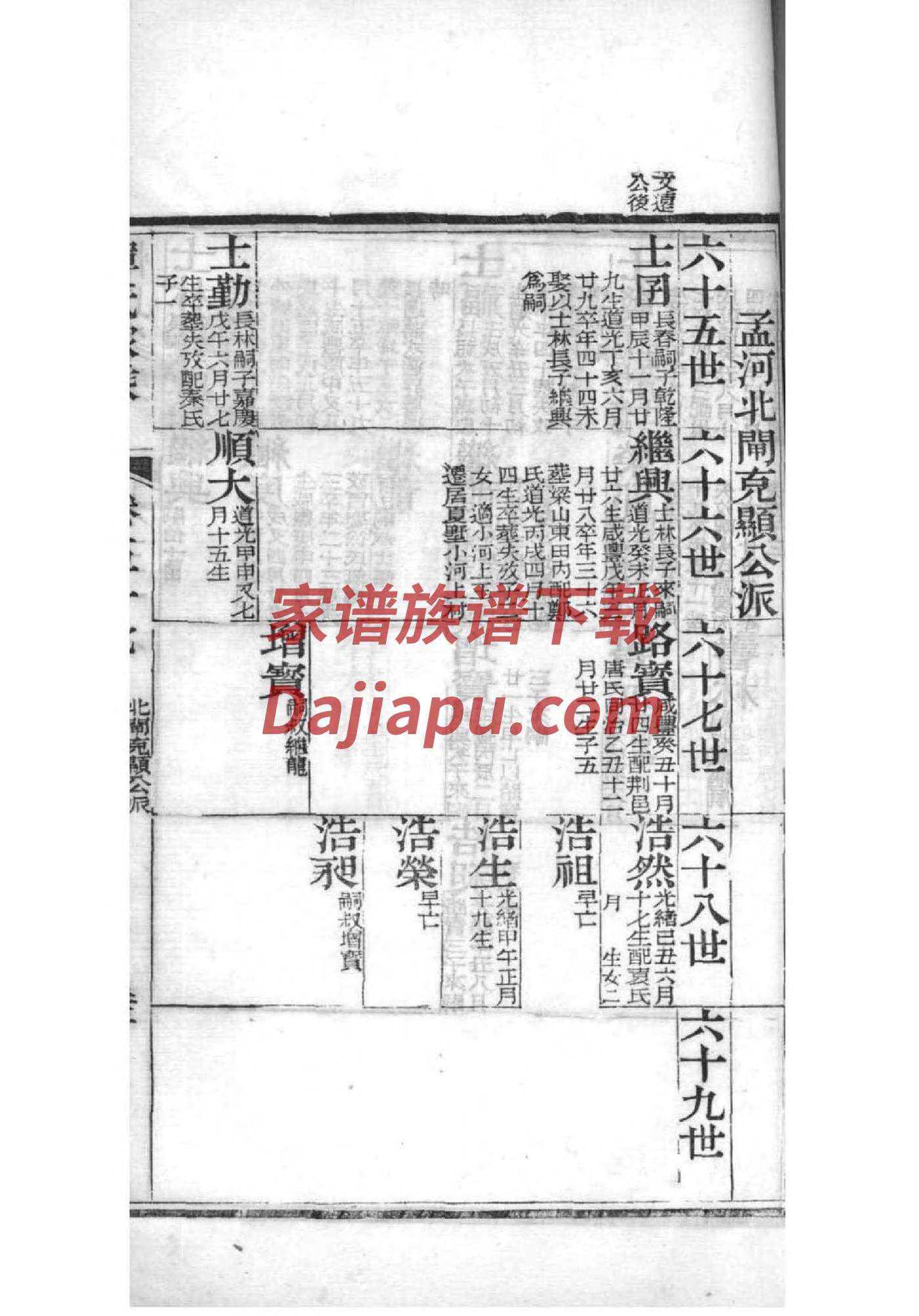 藏氏族谱在哪里看