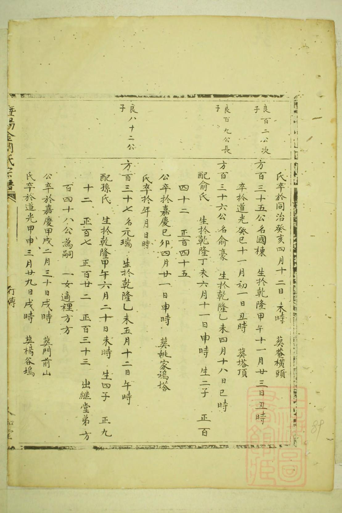 蒋氏家谱辈分查询河南