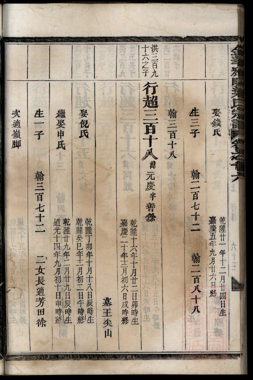 肖姓家谱文字辈上一辈