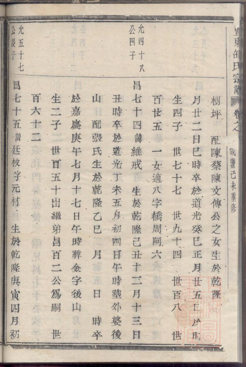 校氏宗祠介绍