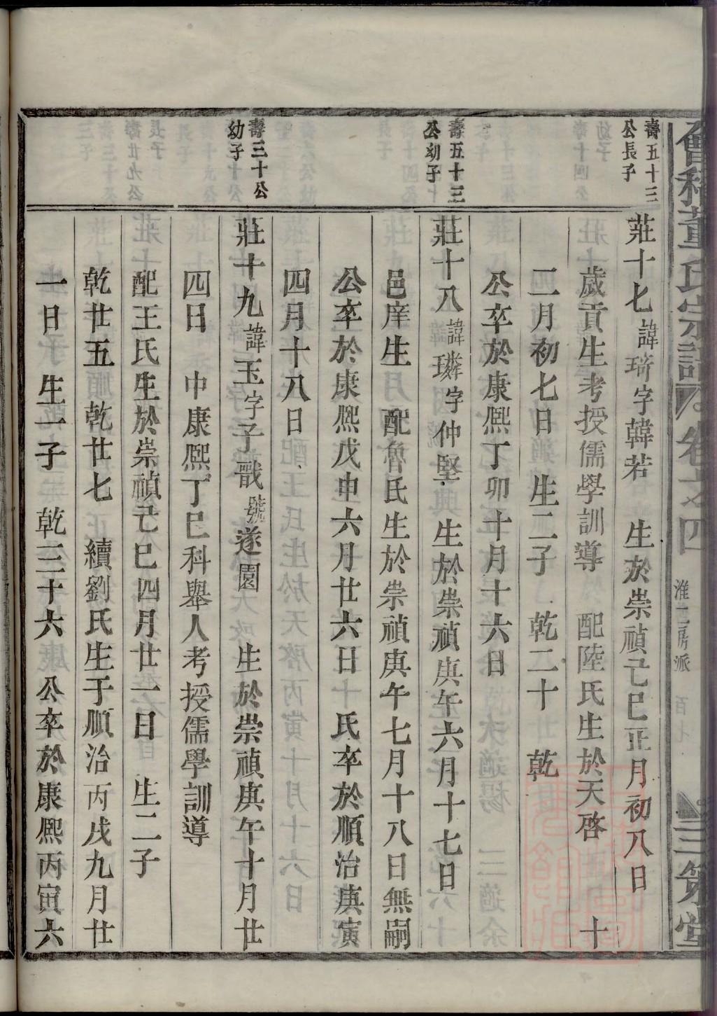 羿氏家谱字辈大全集