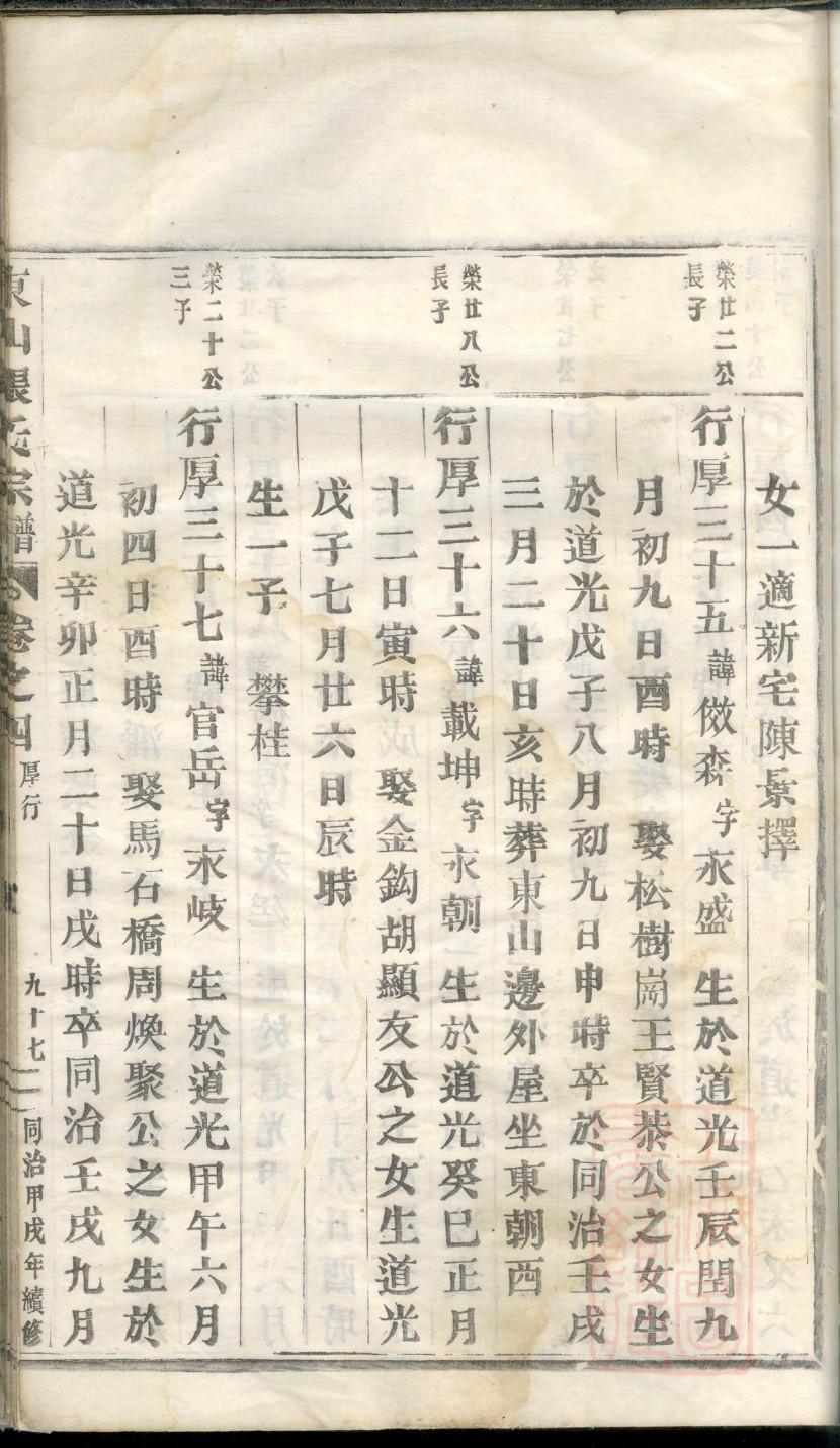 家谱登记表