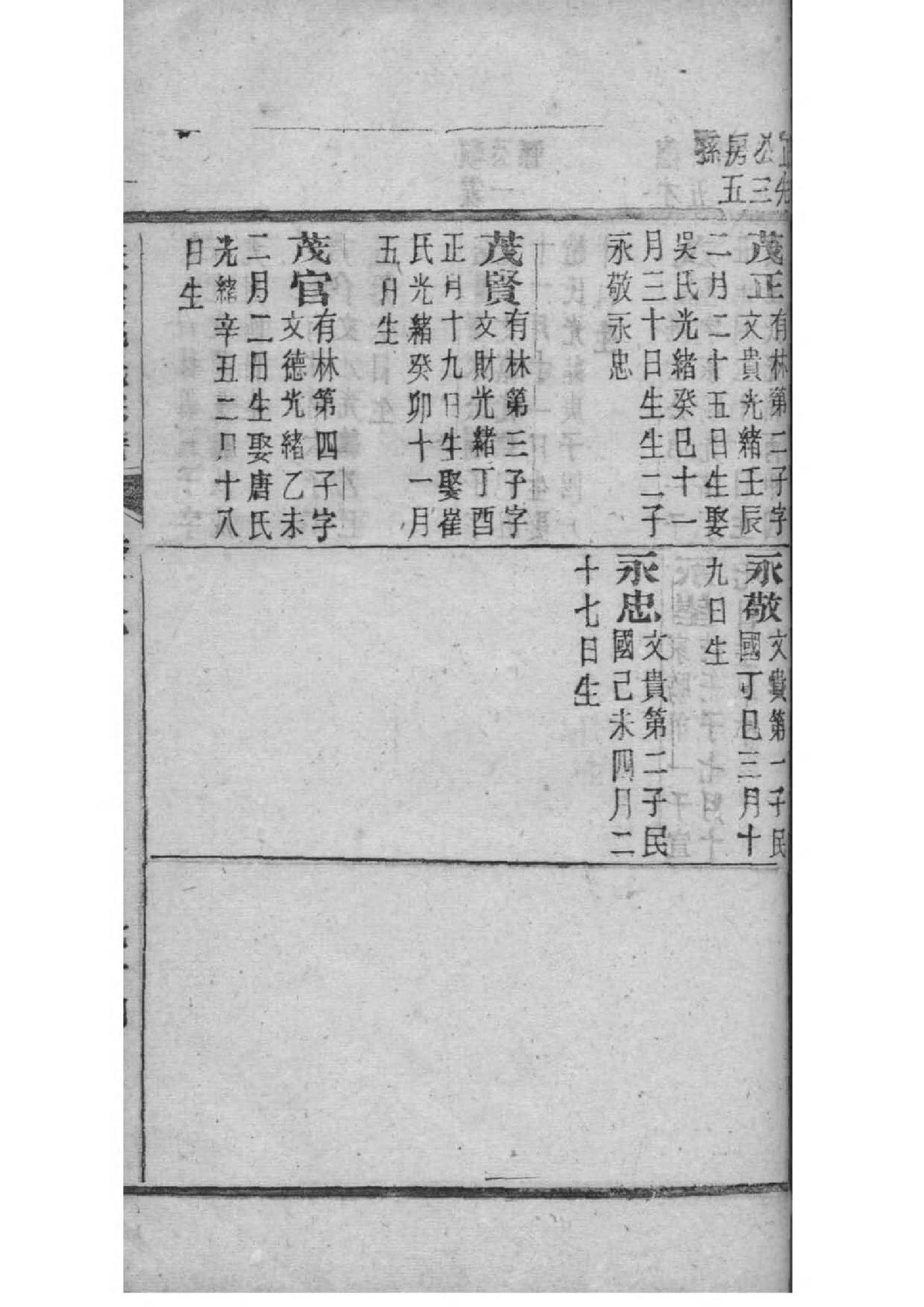 荀氏起源地祖籍哪里