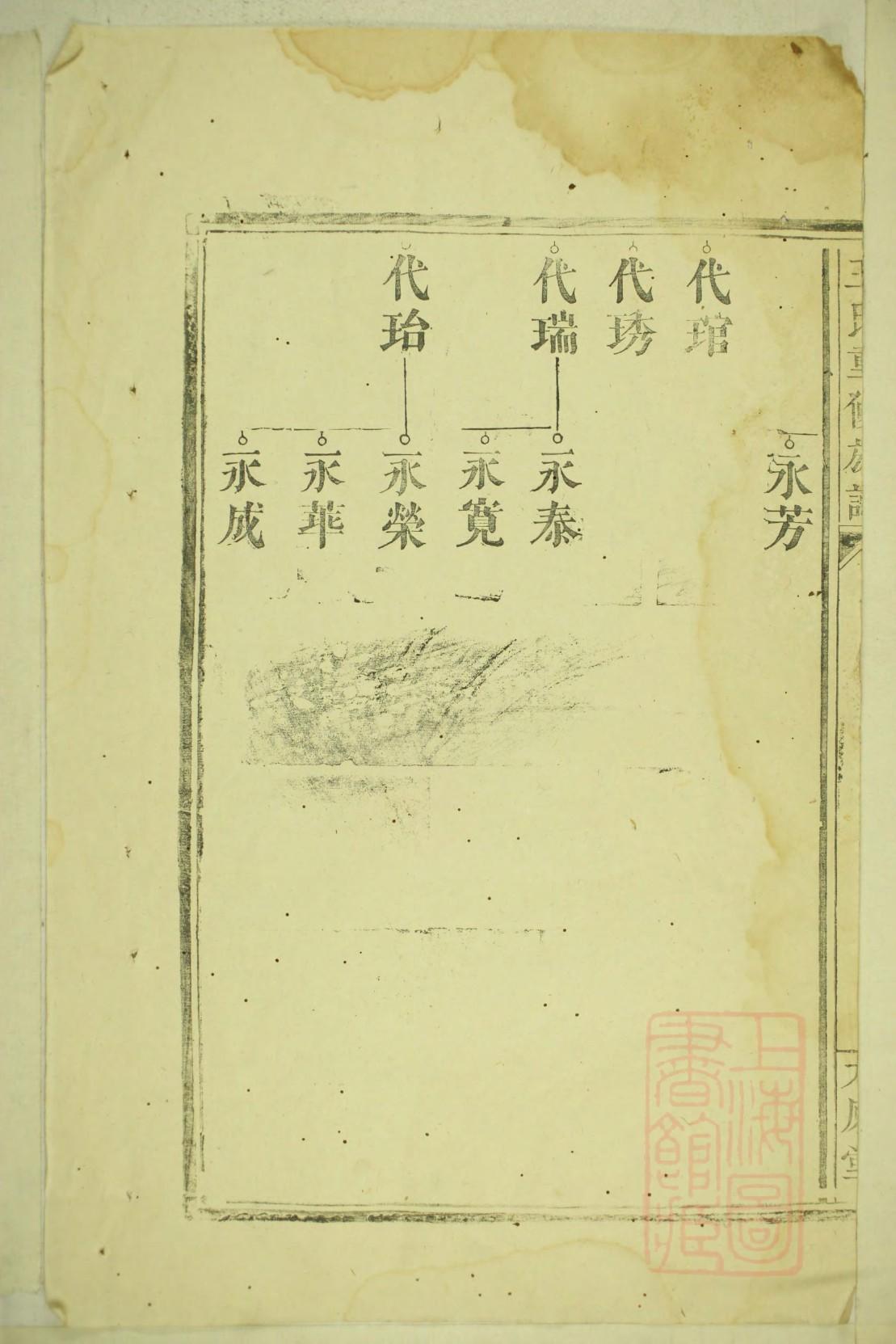 农民家谱