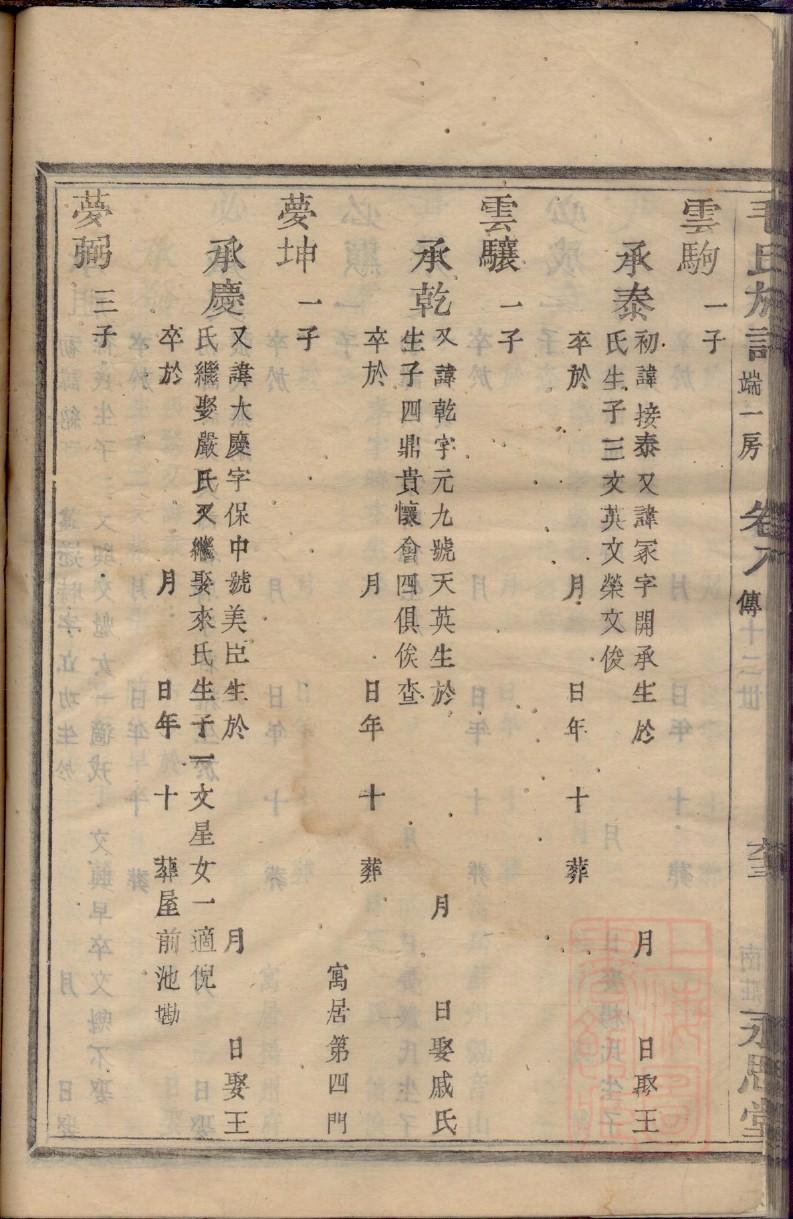 家谱变卖现象的原因是