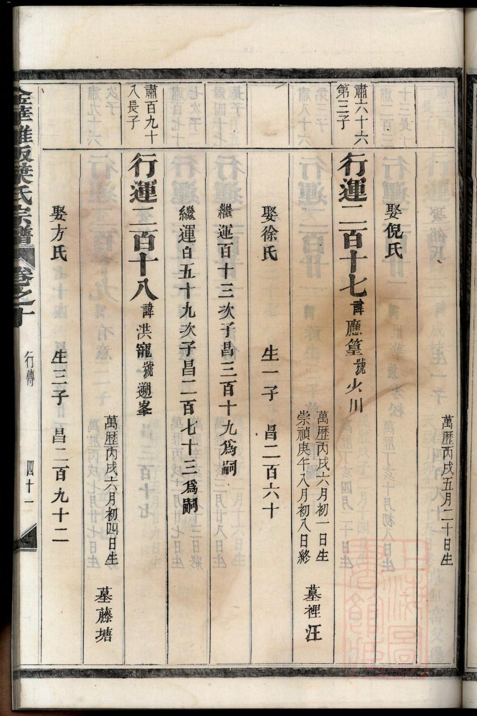 梁丘姓历史名人有哪些