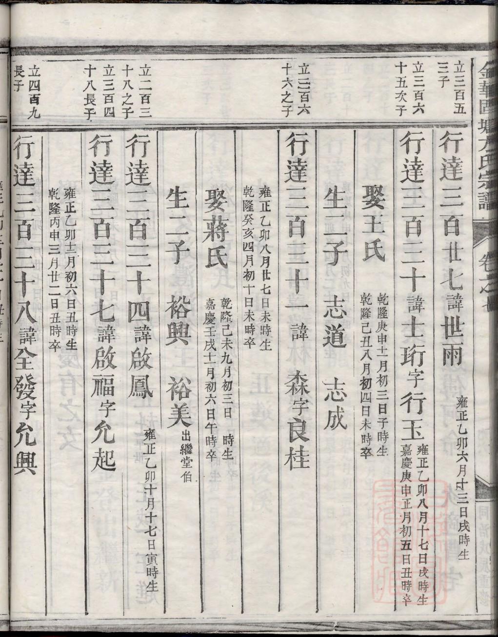 湖南新邵孙氏家谱