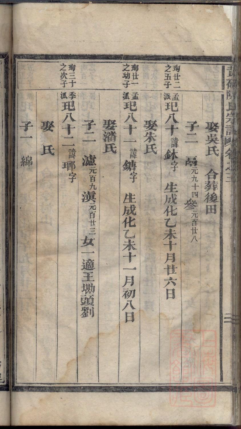 山东杨氏祠堂在哪里