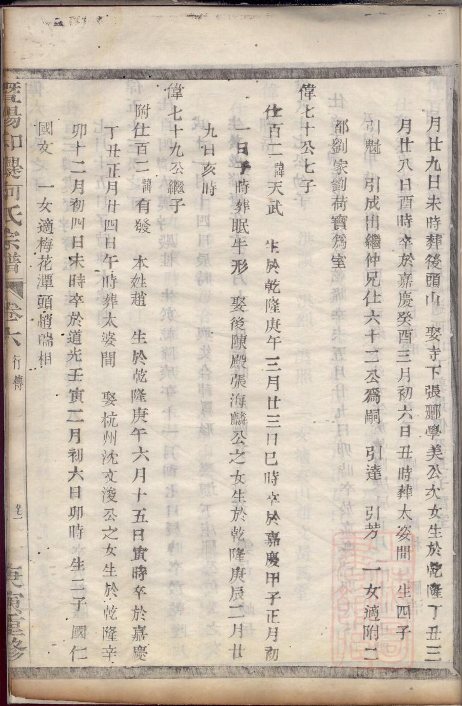九江朱氏祠堂