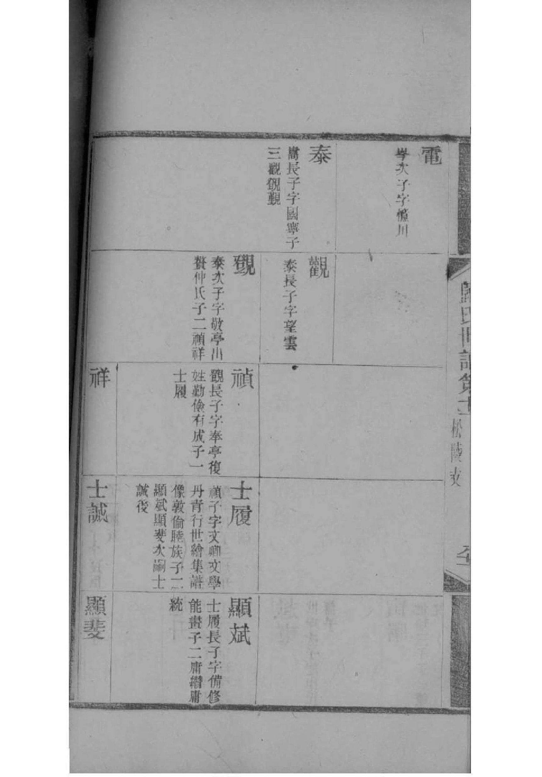 湖南长沙周氏家谱