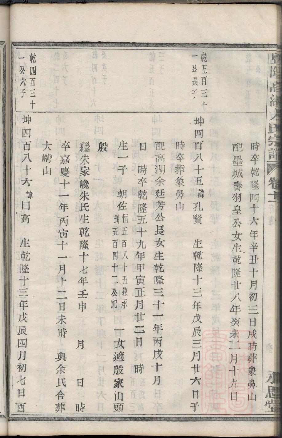 魏氏家谱字辈大全表