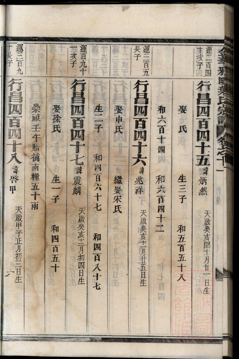 族谱印刷族谱家谱制作
