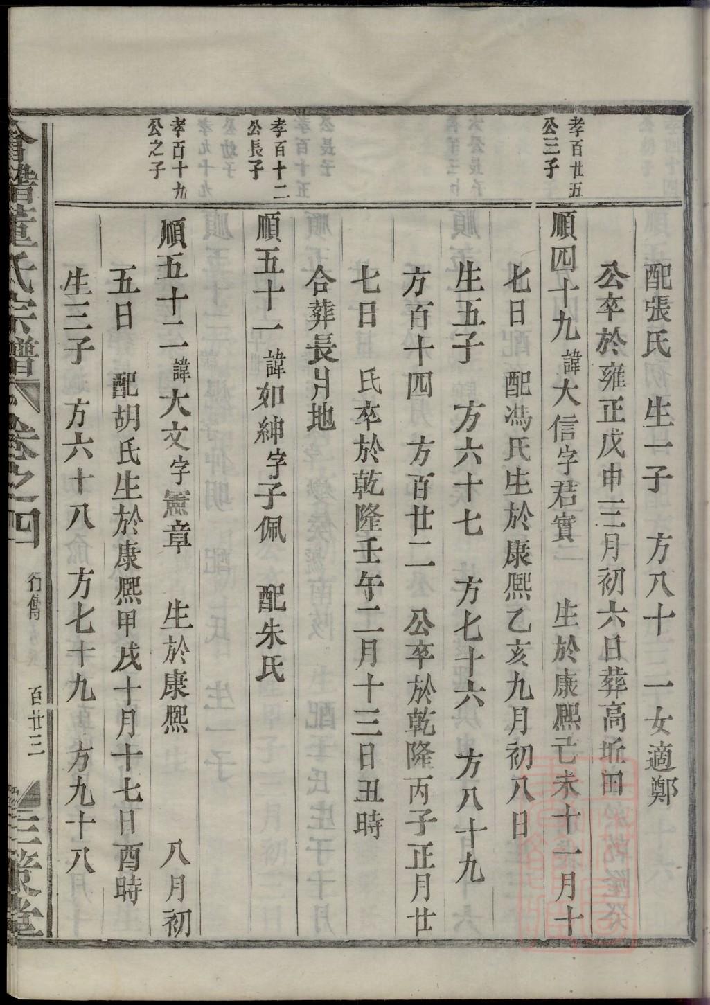 弥氏族谱家谱